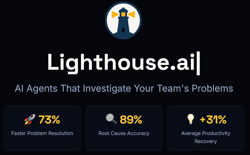 Lighthouse AI productivity analytics dashboard