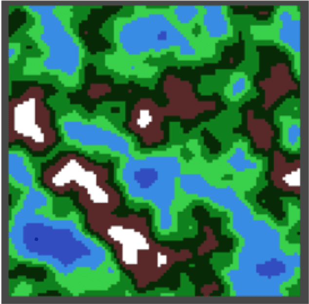 Procedural Content Generation Research